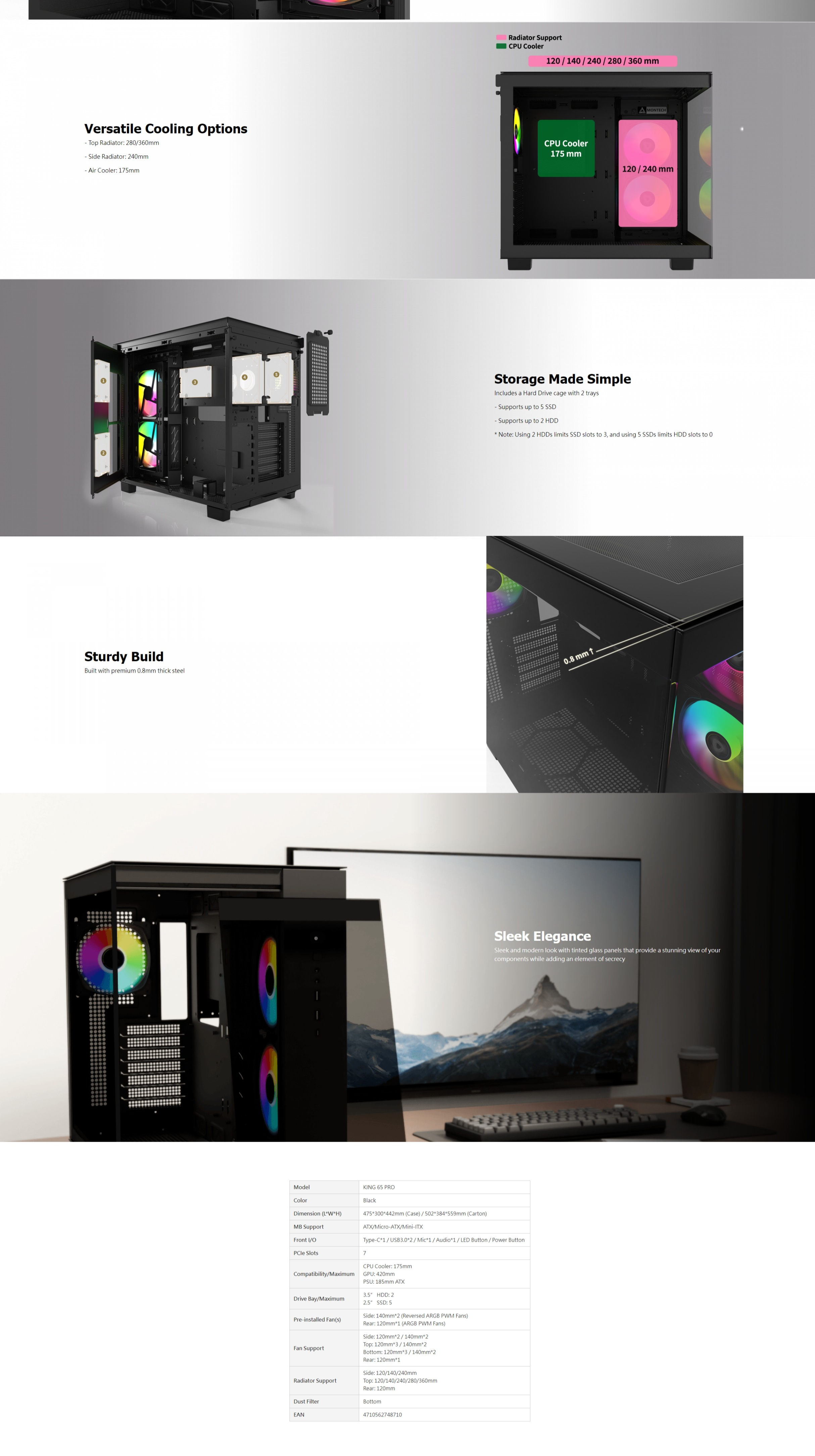 A large marketing image providing additional information about the product Montech KING 65 Pro - Dual-Chamber Tempered Glass Mid Tower Case (Black) - Additional alt info not provided